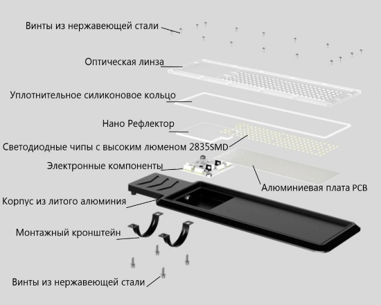 Уличный светодиодный светильник AVG LED-STRL 100W